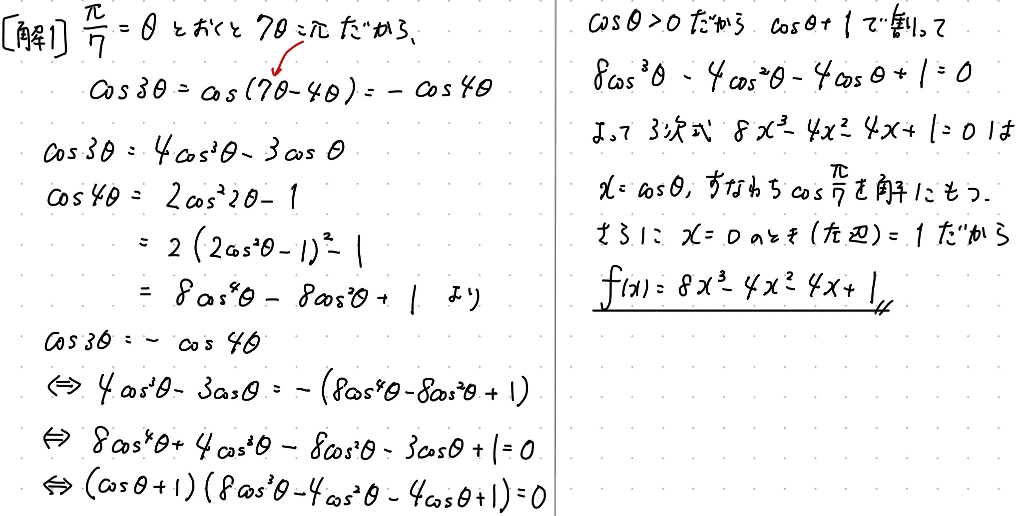 Piece CHECK(2025-25) 三角関数と多項式｜東大数学9割のKATSUYAが販売