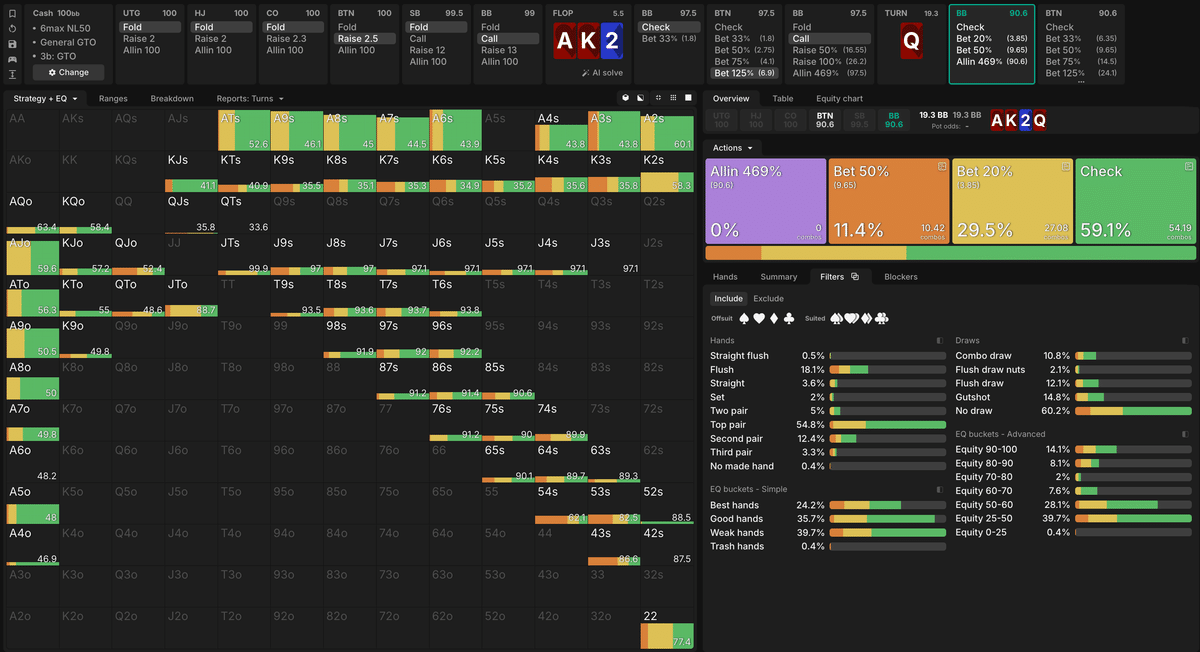 GTO  設定資料 GTO 設定資料