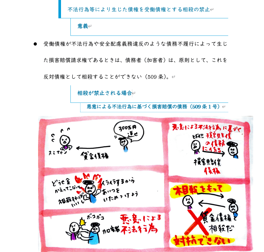 民法総則　刑法総論　担保物権　債権総論　契約法　不法行為　１０冊セット 民法総則刑法総論担保物権債権総論契約法不法行為10冊セット