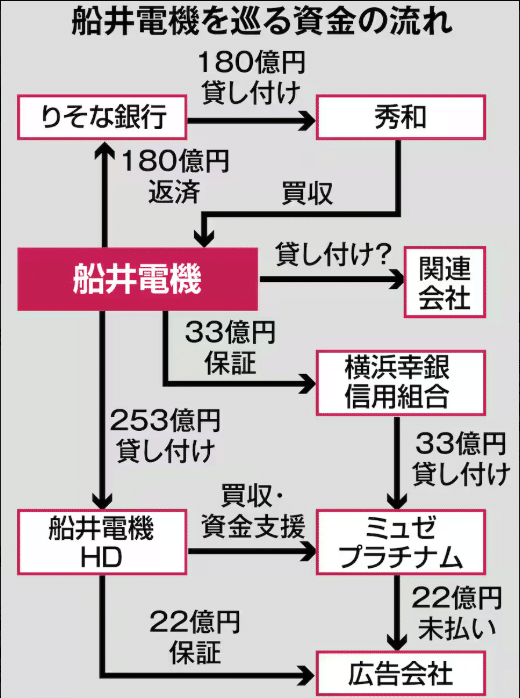 あなたの知らないインターネットの世界　2015年 　中日新聞　JPRS　全面広告 あなたの知らないインターネットの世界 2015年 中日新聞 JPRS