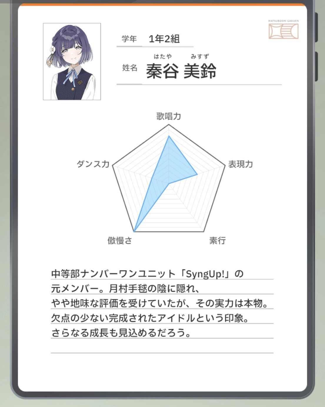 美鈴さま専用ページ♪フェイクスイーツ♪ 美鈴さま専用ページ♪フェイクスイーツ♪