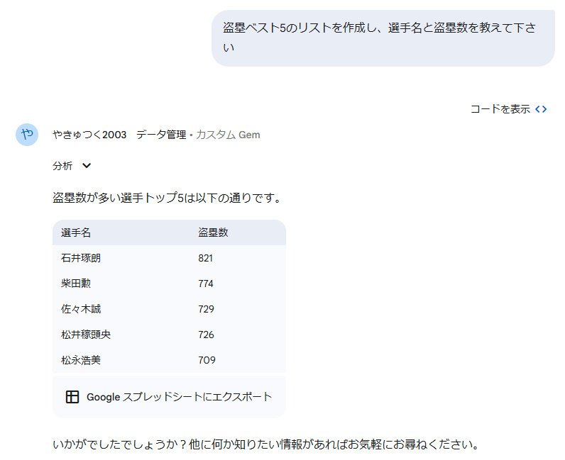 ヤベーやつ多々まとめ割 5yau、超多分割yauのススメ: きゅーぶぶろぐ