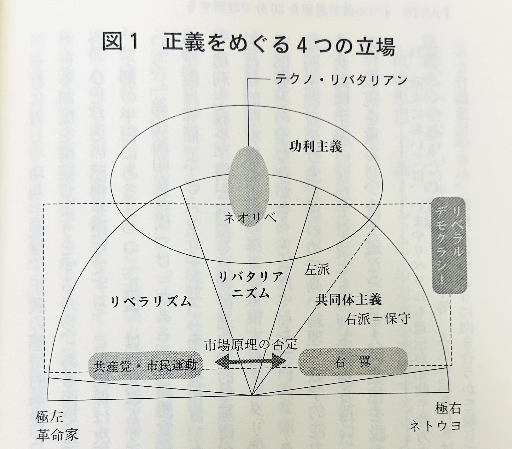 父の読書】： AI関連本の紹介｜父と娘の塾なし受験記