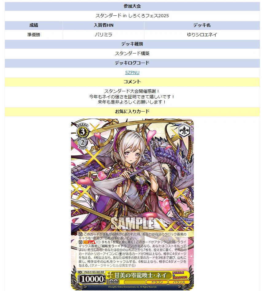 ヴァイスシュヴァルツしろくろフェス2025スタンダード大会結果報告+