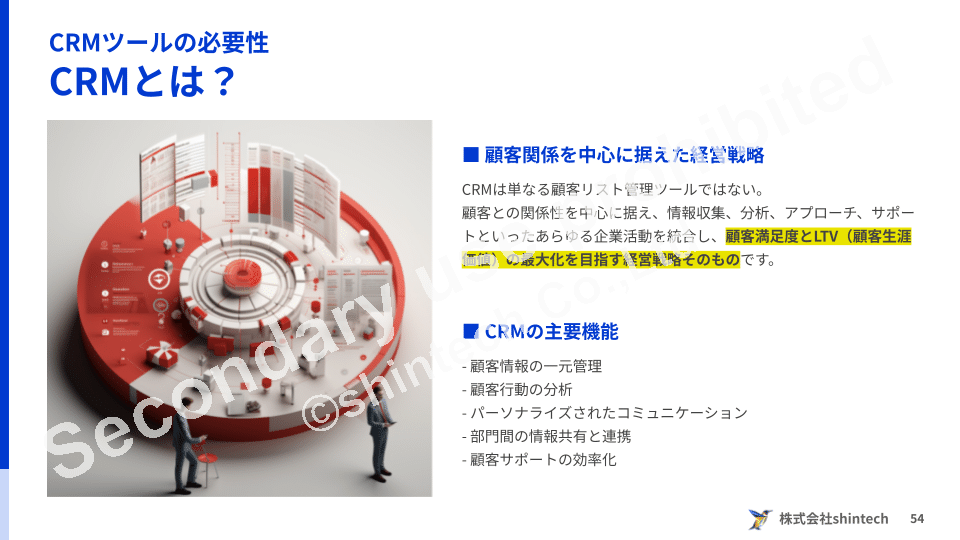 顧客との信頼の架け橋、顧客理解のコンパス：なぜAI時代の今