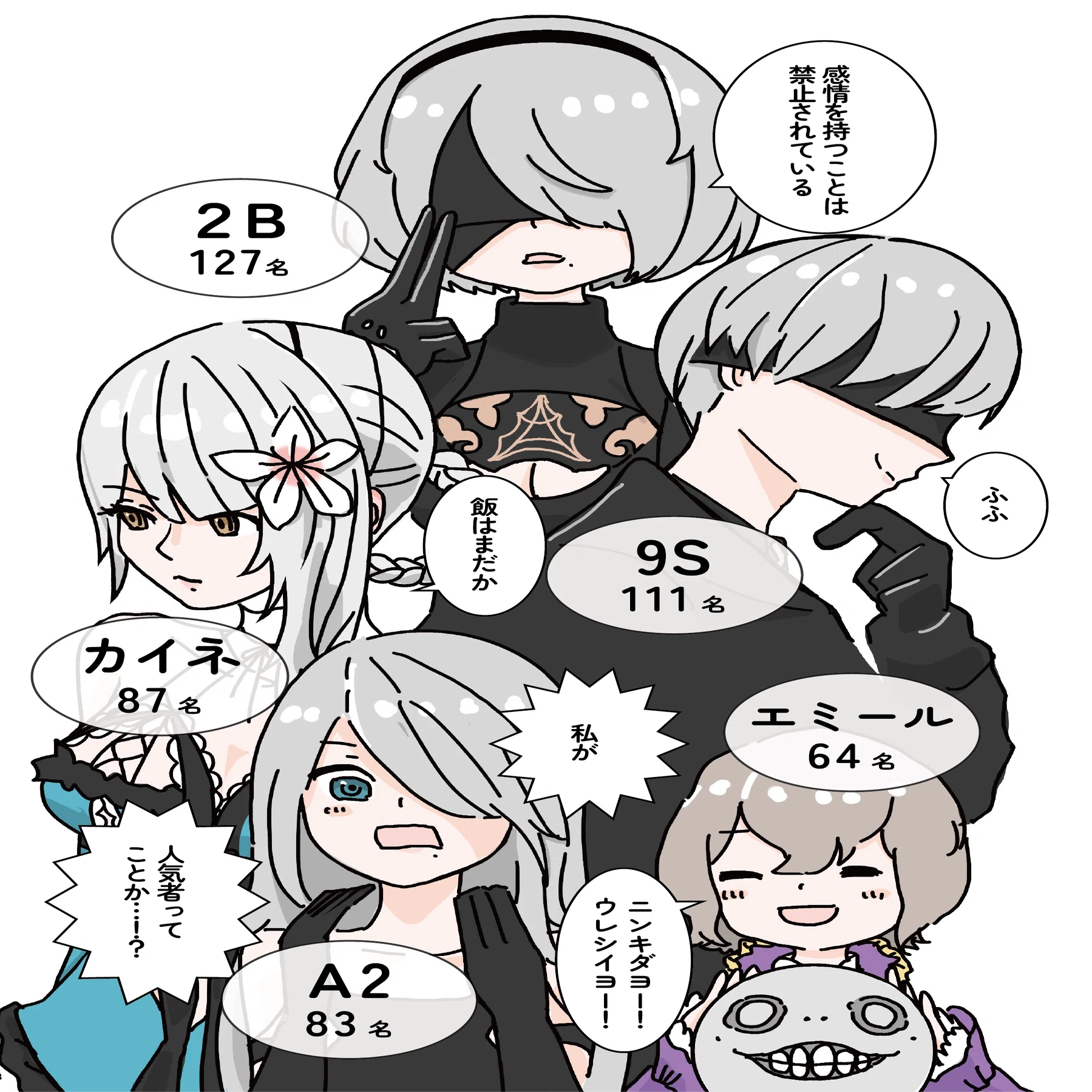 ファンアンケート企画「あなたの NieRはどこから？」結果web公開版② 