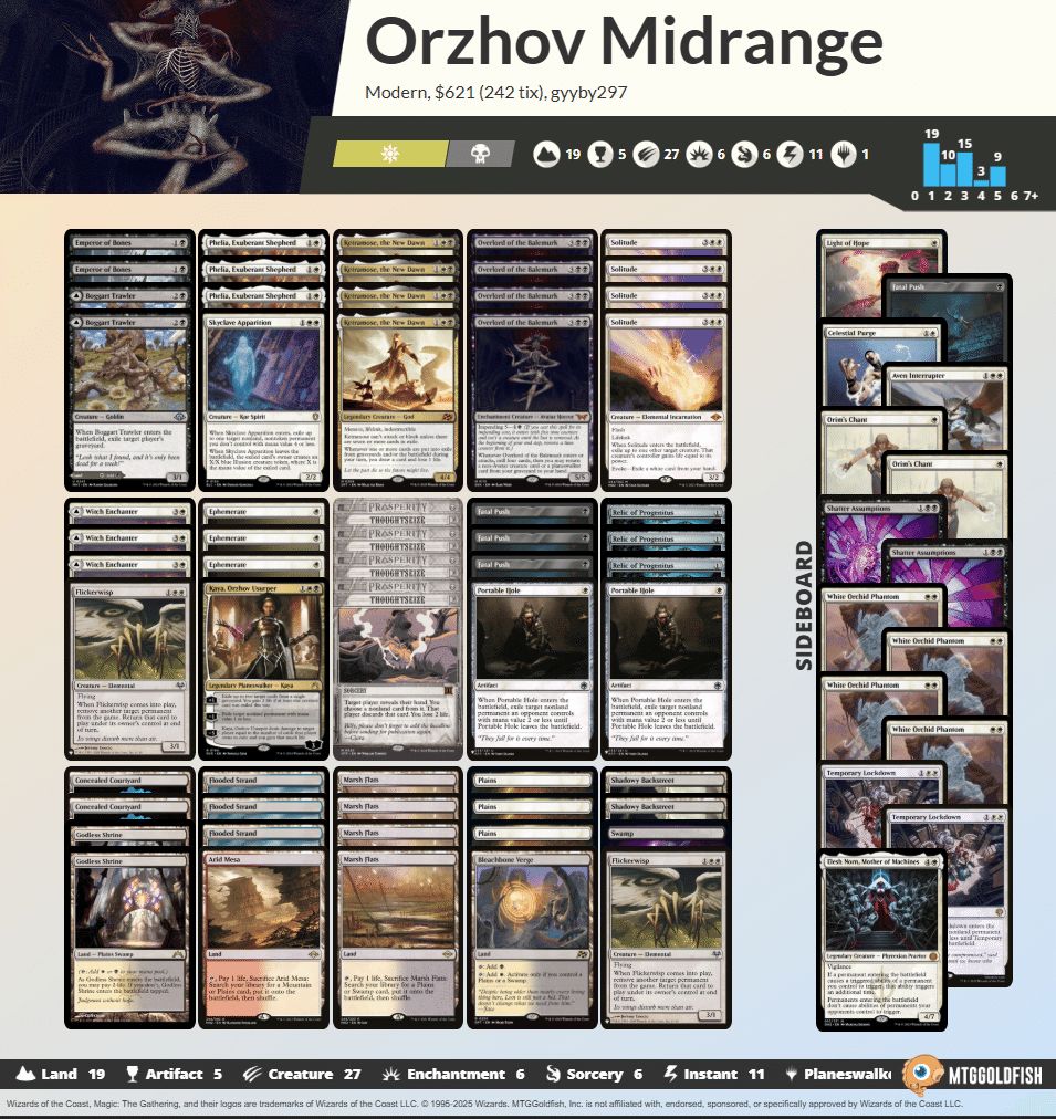 mtg モダン オルゾフブリンク デッキ MTGモダン】オルゾフケトラモーズ/Orzhov Ketramose【デッキ