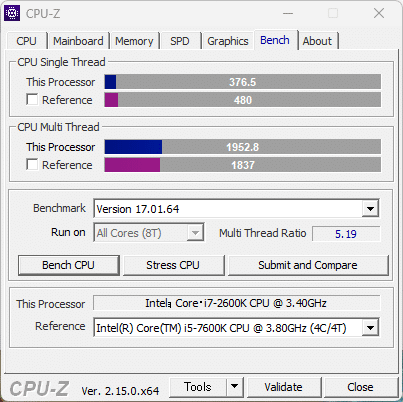 PC専用♢お問い合わせページ やりたい事が一通り出来て、過剰なスペックがいらない人向け
