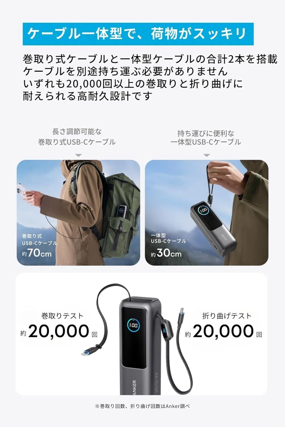 Anker Power Bank 25000mAh Review! A Thorough Verification of the