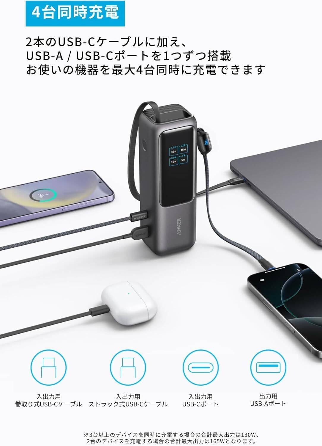 Anker Power Bank 25000mAhレビュー！ケーブル内蔵で最強の大容量