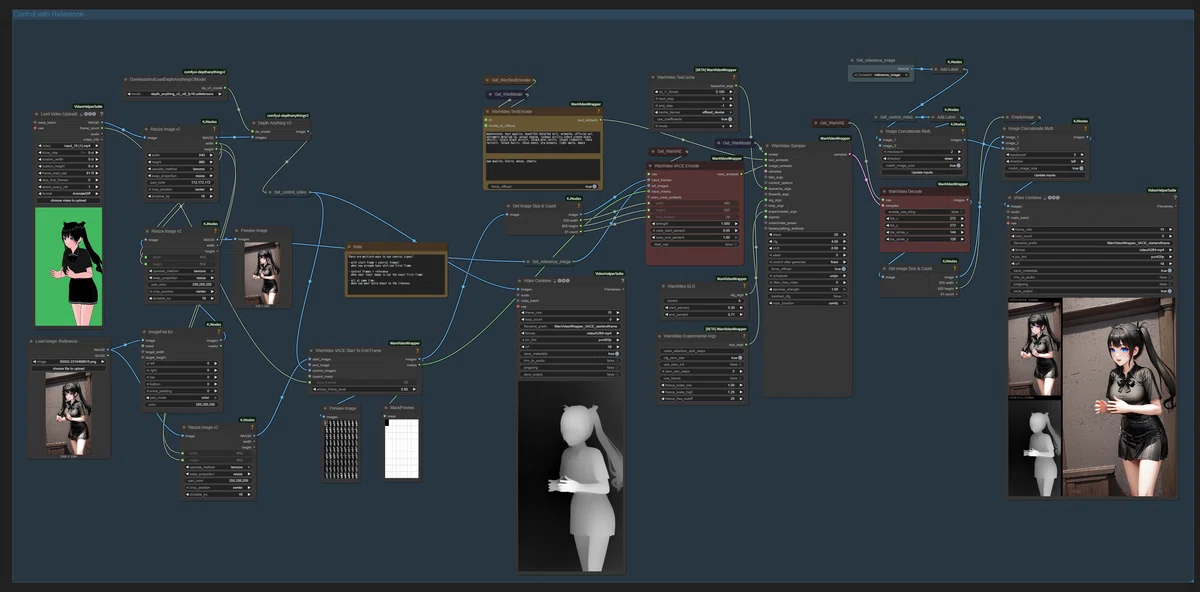 Vace Examples Wan2.1のVACE×Causvid LoRAをComfyUIで動かしてみた|混合順