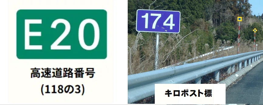道路損傷等は、道路緊急ダイヤル(＃9910)へ｜cyo99