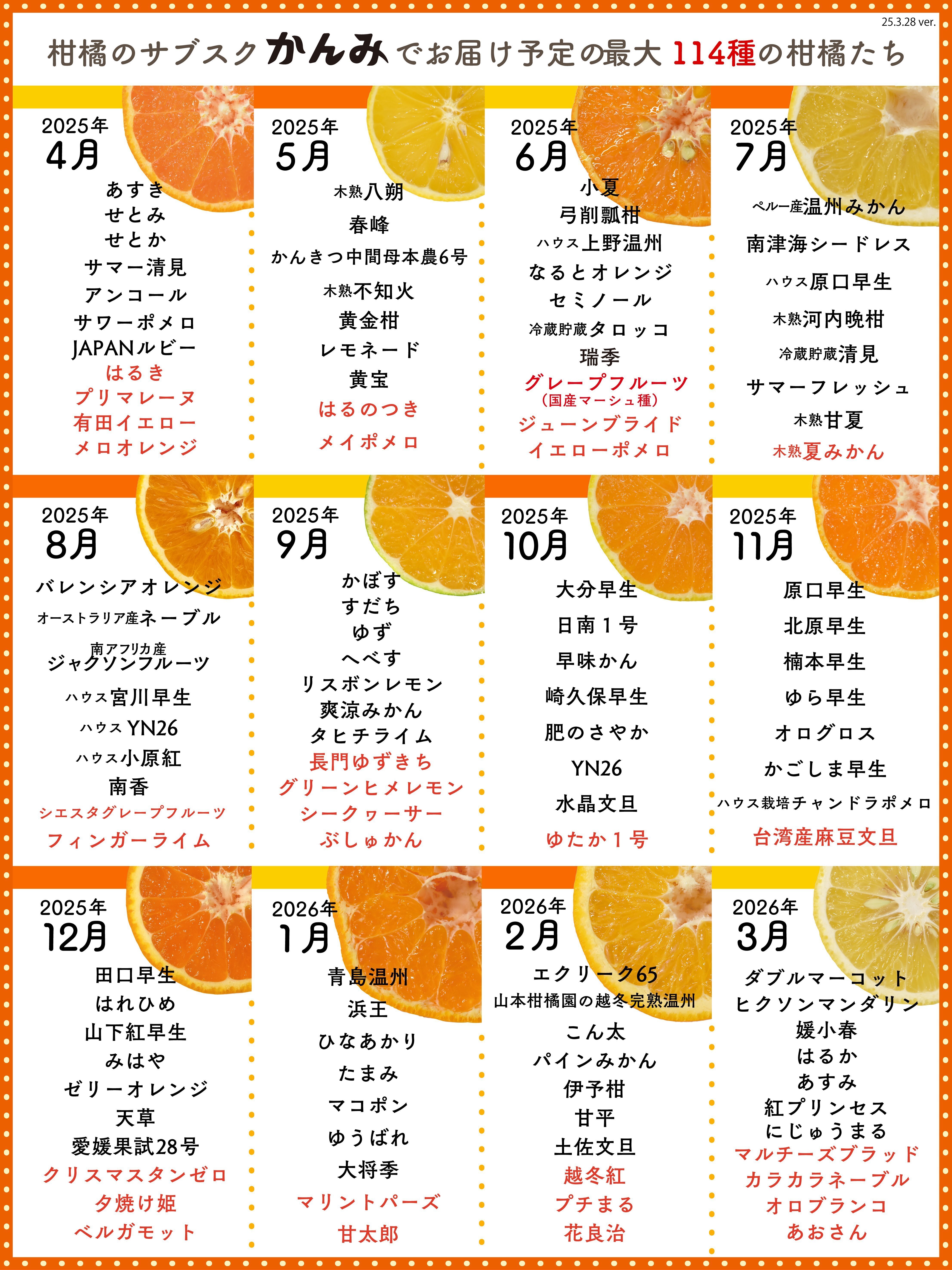 柑橘のサブスク「かんみ」25年6月号（5/31〜発送予定）試食会ラジオ