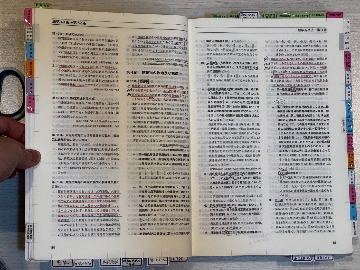 【中古】 建築士これだけは知っておきたいＱ＆Ａ 法律との対話/理工図書/光田儀輔 彩田花道 SAITA Hanamichi on X: 