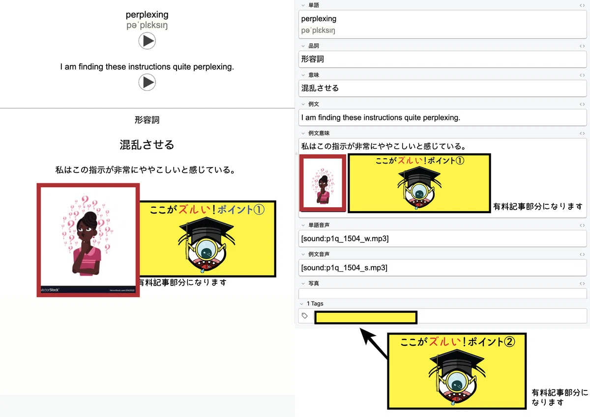 [For those who have failed with Anki] Awaken your 'right brain'! A ...