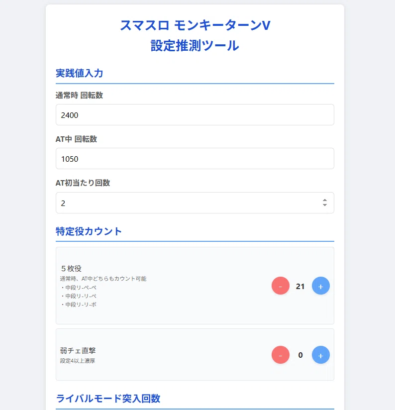 スマスロ「モンキーターンV」設定推測ツール公開。実践の判断材料に