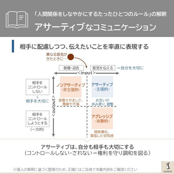 人間関係をしなやかにするたったひとつのルールを読んで（後編）｜疋野