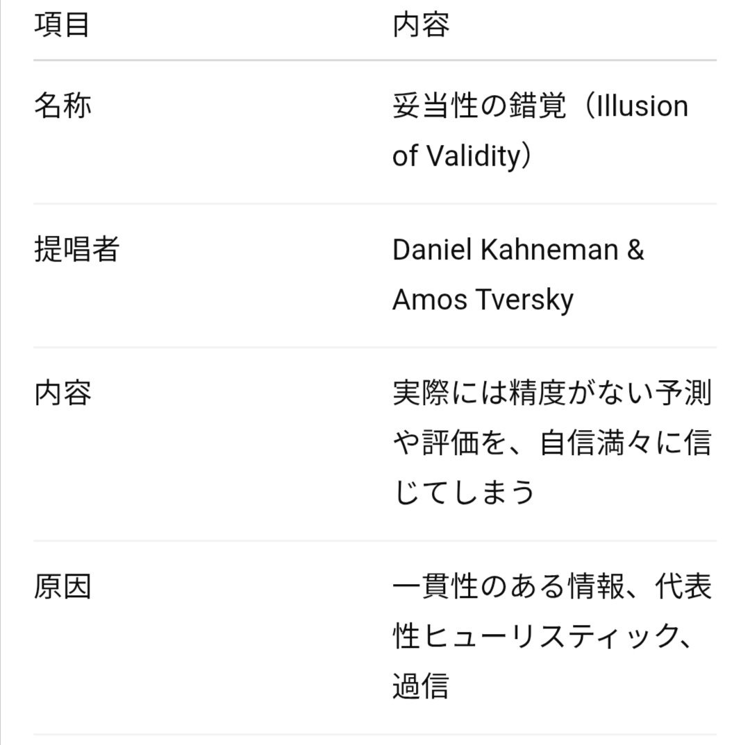 人間コミュニケーションの意味論 2 ミルトン・エリクソンの統語