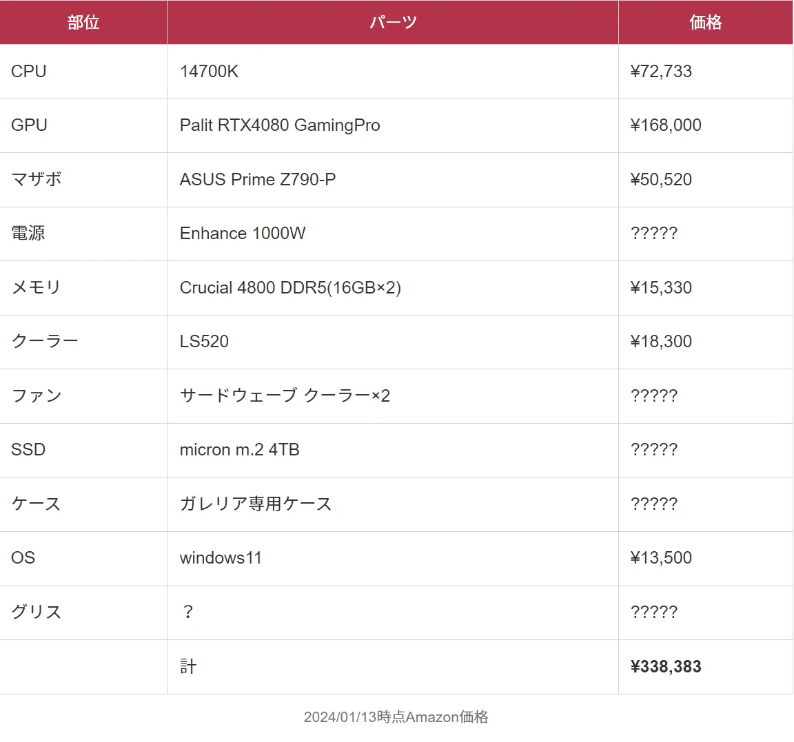 第9世代i3でメモリも16GB】BTOっぽい自作PC