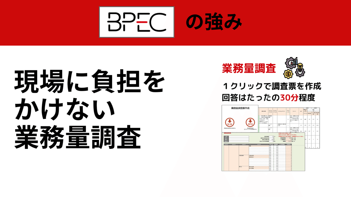 【大放出セール】 BPEC×ハピレジ 飲食店DXを多角的にサポート｜株式会社Mt.SQUARE ノンフィクション/教養