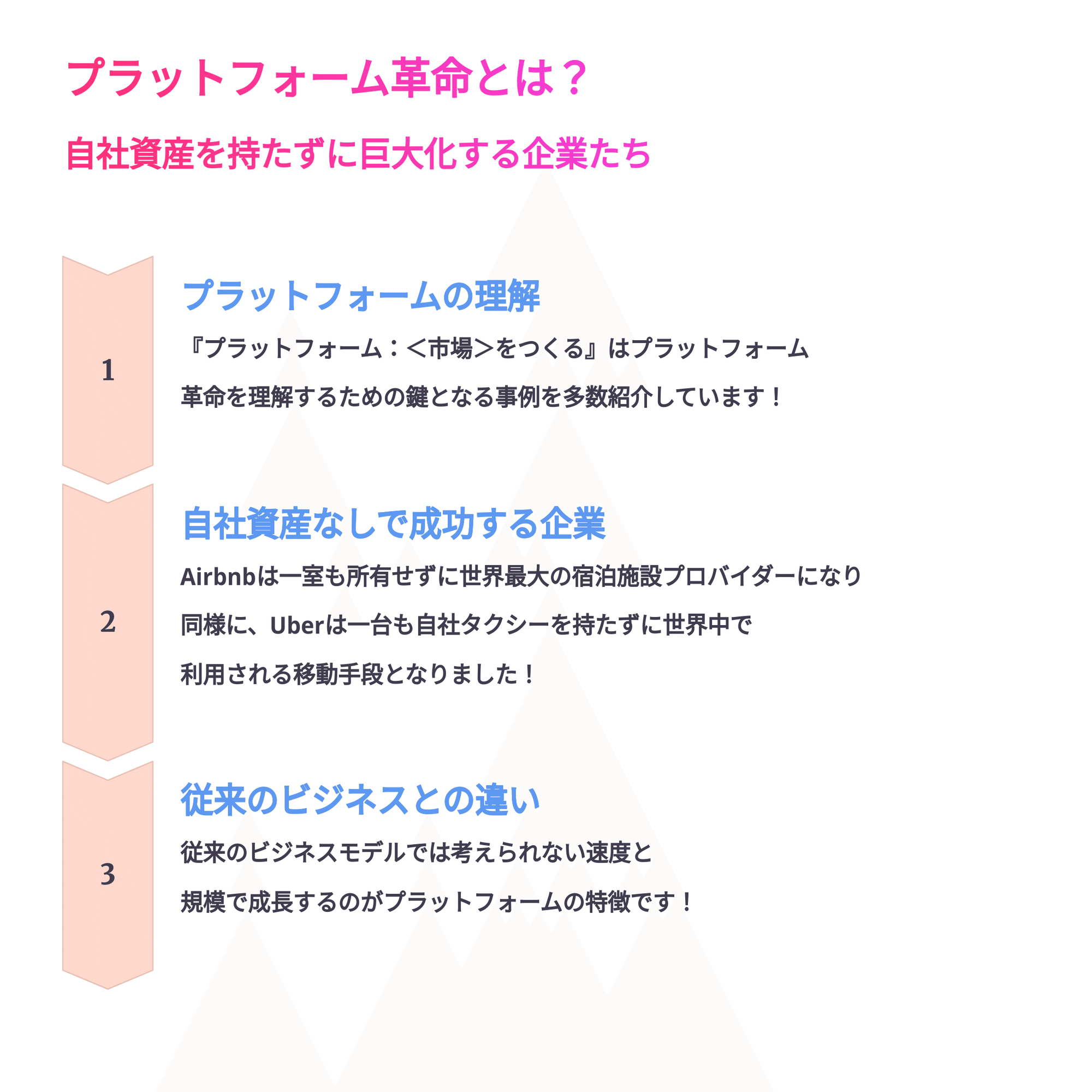初心者でもわかる😊💗ゼロから爆速成長！🚀プラットフォーム立ち
