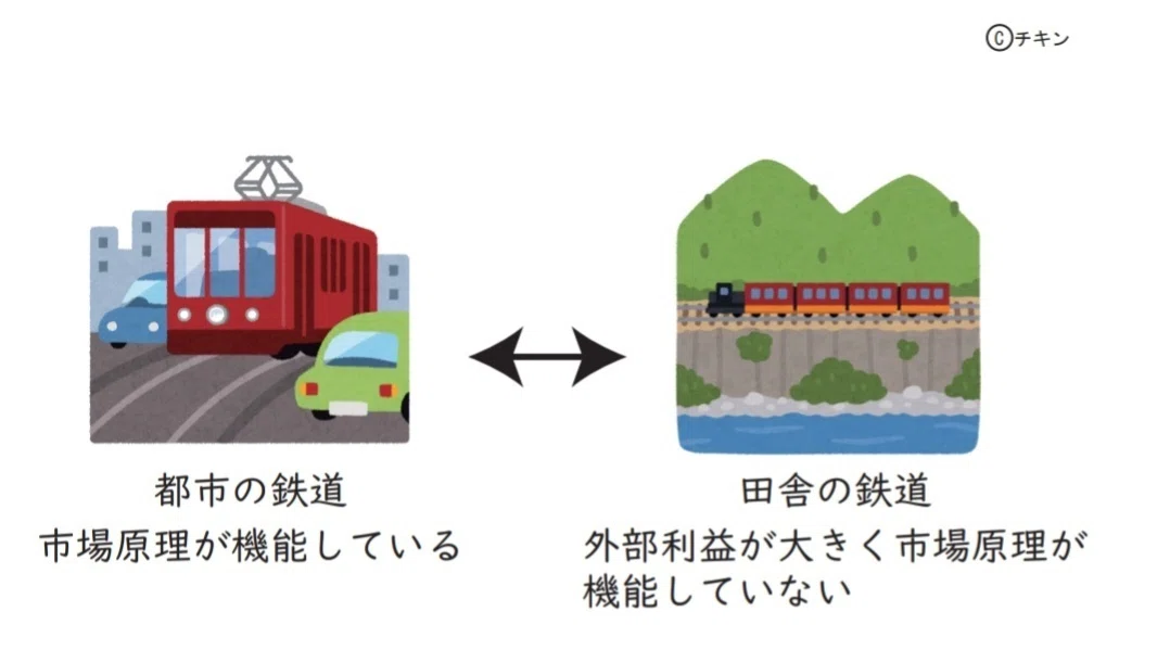 都市の鉄道と田舎の鉄道