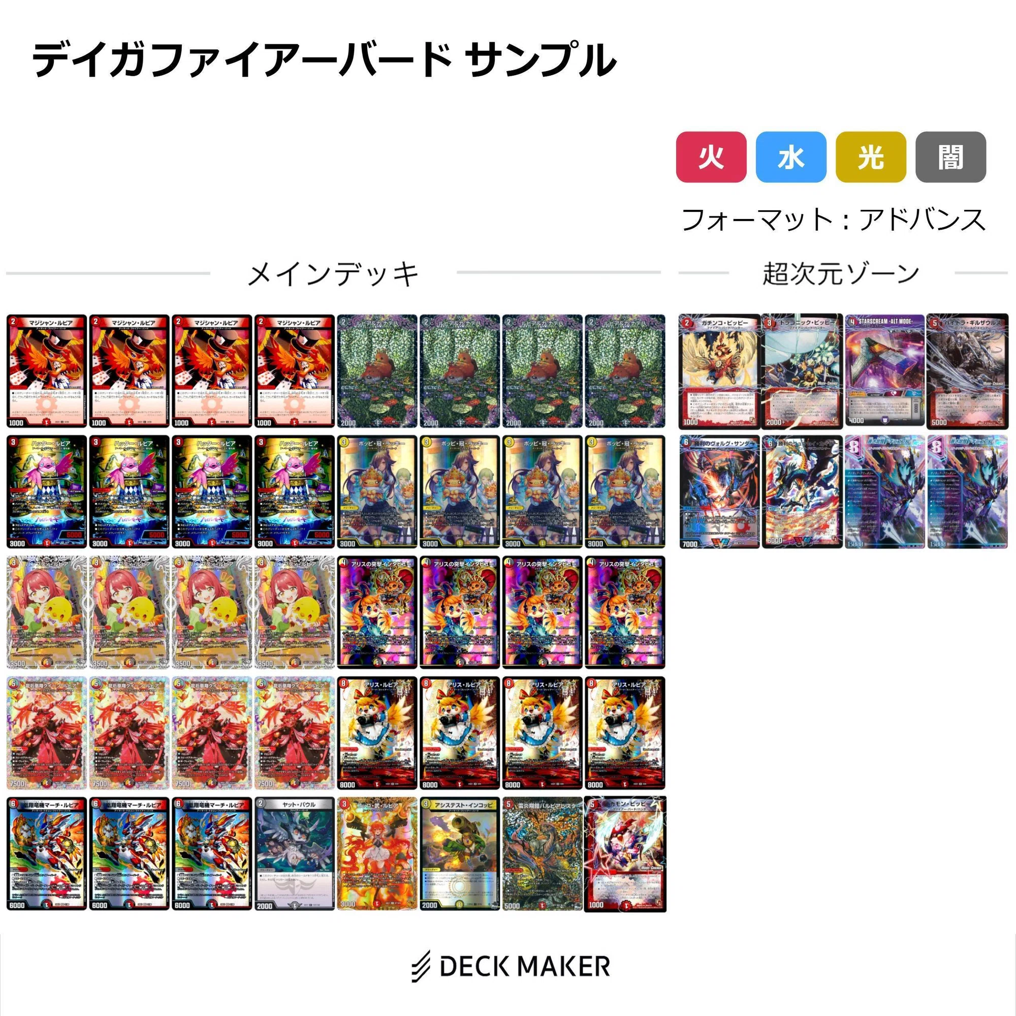 GP2025 1st直前、アドバンス環境デッキ紹介 ｜夕凪