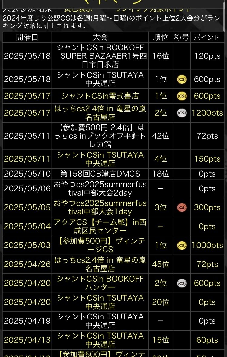 ジャスティスループ｜クロネコ