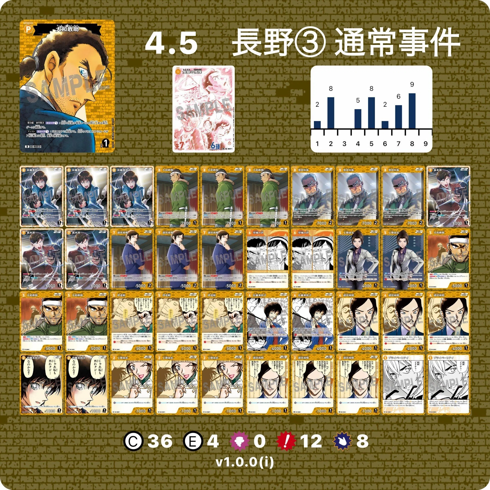 4.5弾 長野の思い出｜コナンカード