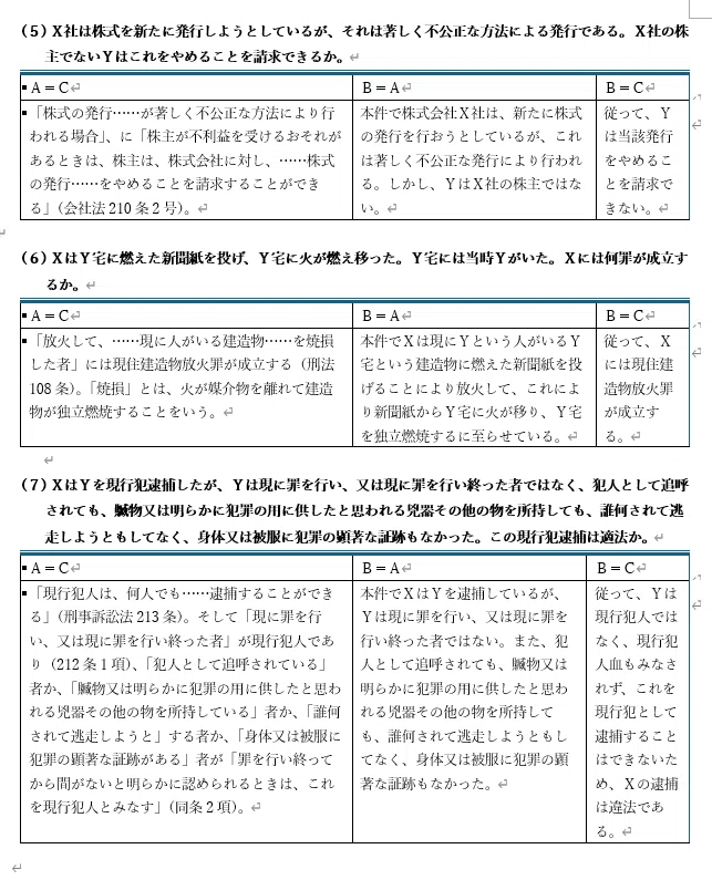 司法試験勉強法】0から始める司法試験の歩き方～Part2/Lv1→Lv35司法