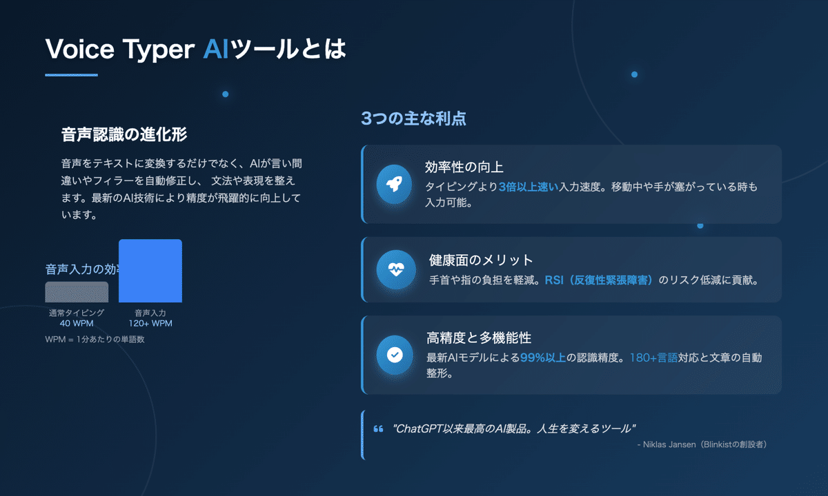 音声タイピング Voice Rep Pro 4 高性能 音声入力ソフト 音声認識 Amazon.co.jp: 音声タイピング Voice Rep Pro 4 ｜ 高性能 音声