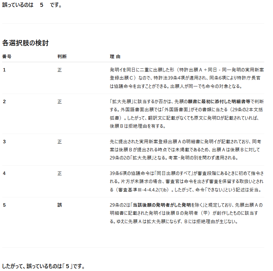 2024弁理士短答対策これ問v23.3 特実意商条不著＋四法これポン,ハイライト 81afMLj8NKL.jpg