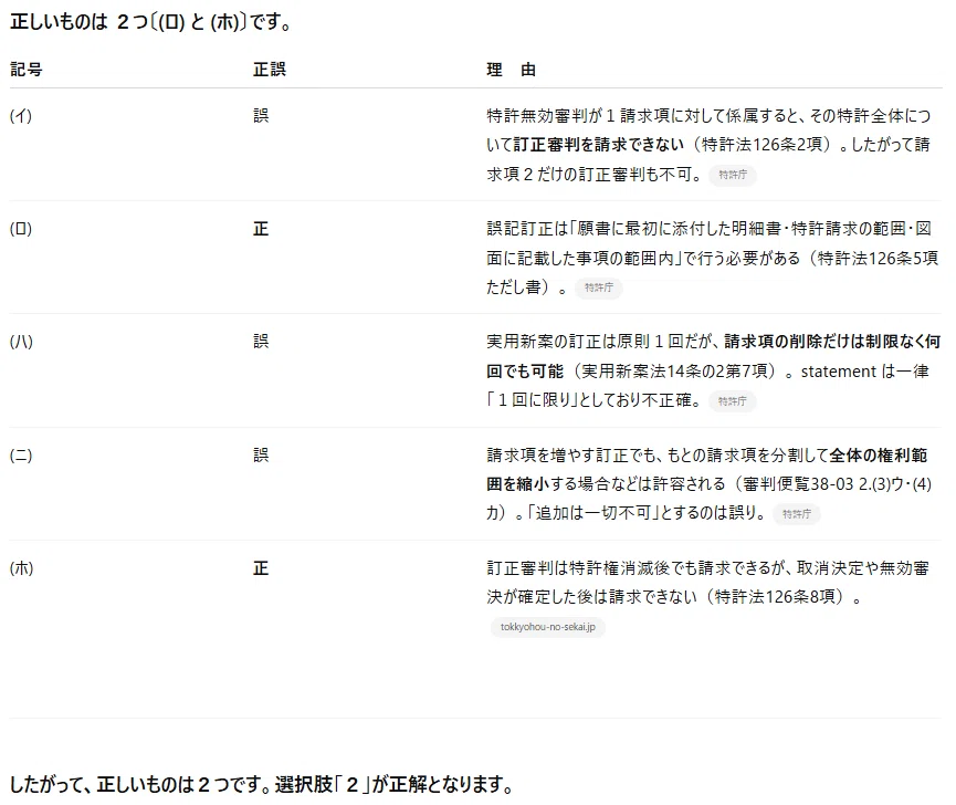 ChatGPT o3で解いてみた令和7年度弁理士試験短答式筆記試験｜角渕由英