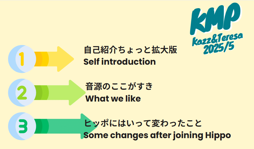 ヒッポファミリークラブのプレゼンに初挑戦！親子で発表｜旅