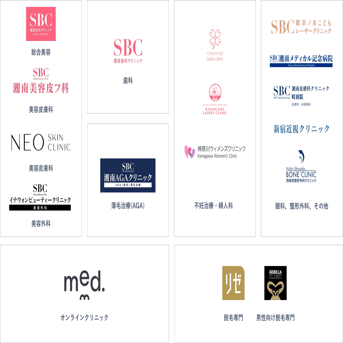 00 湘南美容クリニックとSBCメディカルグループの話｜SBC Medical Group Holdings, Inc.
