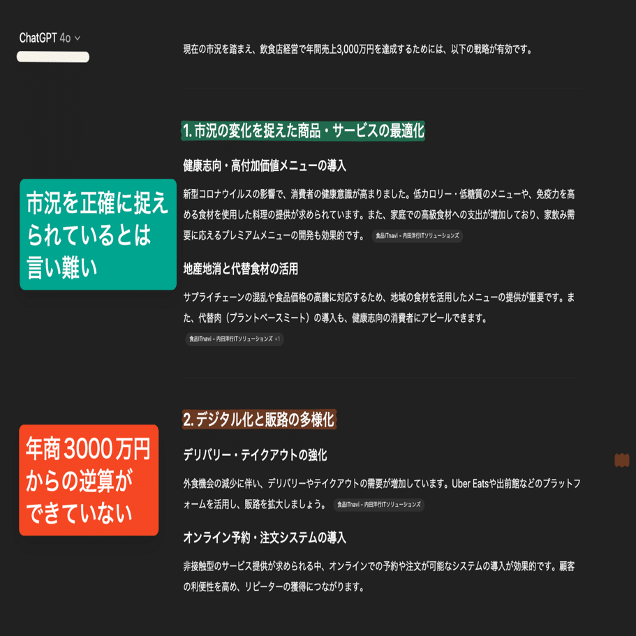 徹底解説】OpenAIがChatGPT各モデルの使い分けについての解説記事を