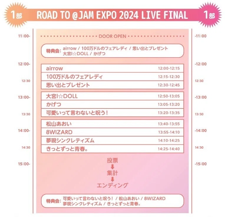 令和7年最新版】「ROAD TO @JAM EXPO LIVE」必勝法について（追記