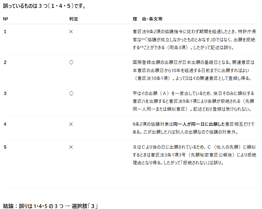 ChatGPT o3で解いてみた令和7年度弁理士試験短答式筆記試験｜角