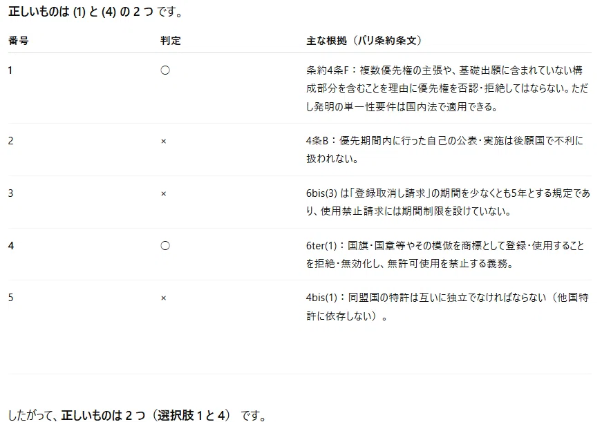 ChatGPT o3で解いてみた令和7年度弁理士試験短答式筆記試験｜角渕由英