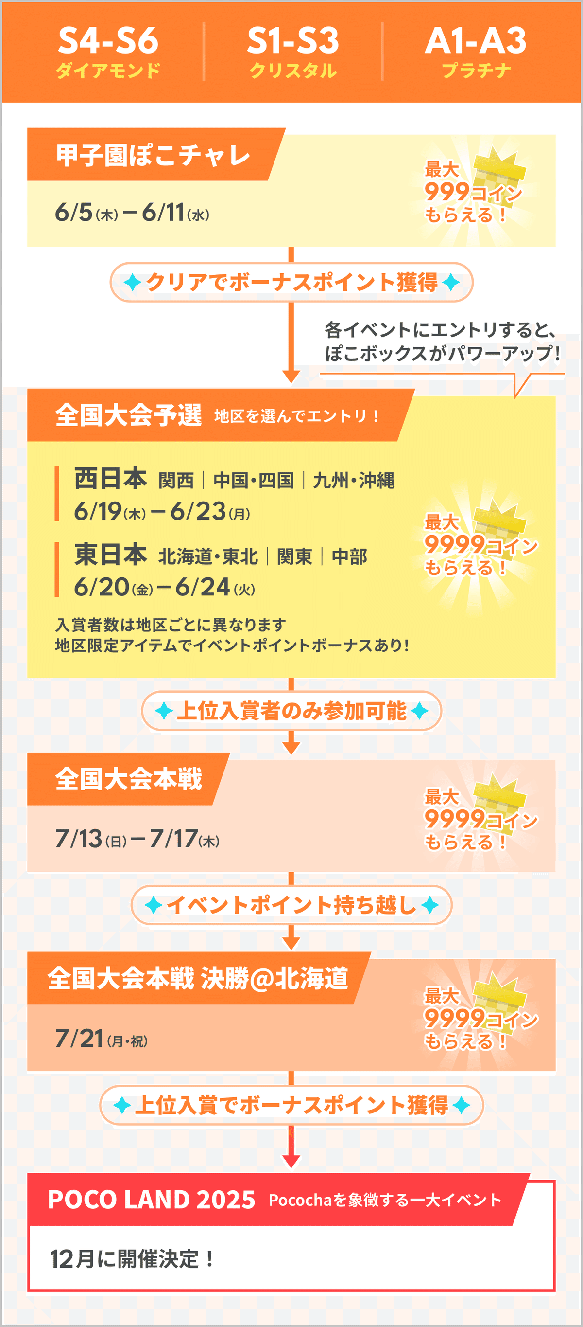poncha様 リクエスト 2点 まとめ商品 POCHI様 リクエスト 2点 まとめ商品
