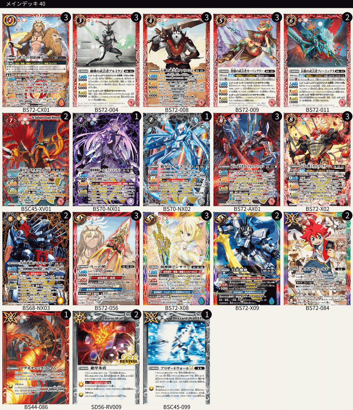 造契約デッキと余りパーツ バトルスピリッツ