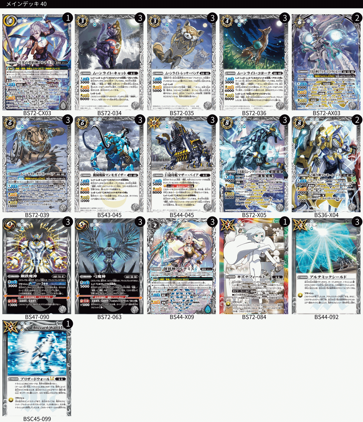 最新デッキ開発「機契約デッキ」 - デッキ特集｜Battle Spirits