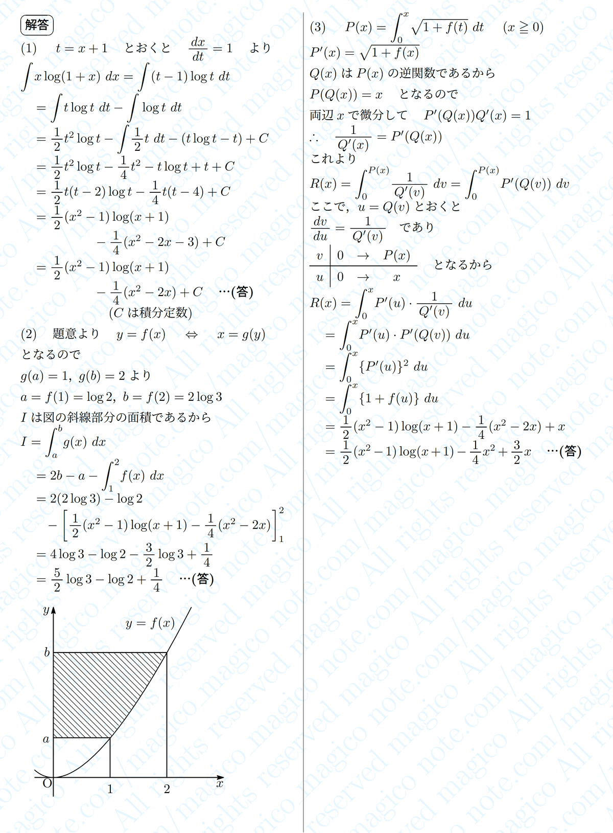【yrmn】過去問解きまくり！ 2024-2025年 1〜8 北嶺中学校 2024年度版 【過去問5+1年分】(中学別入試過去問題