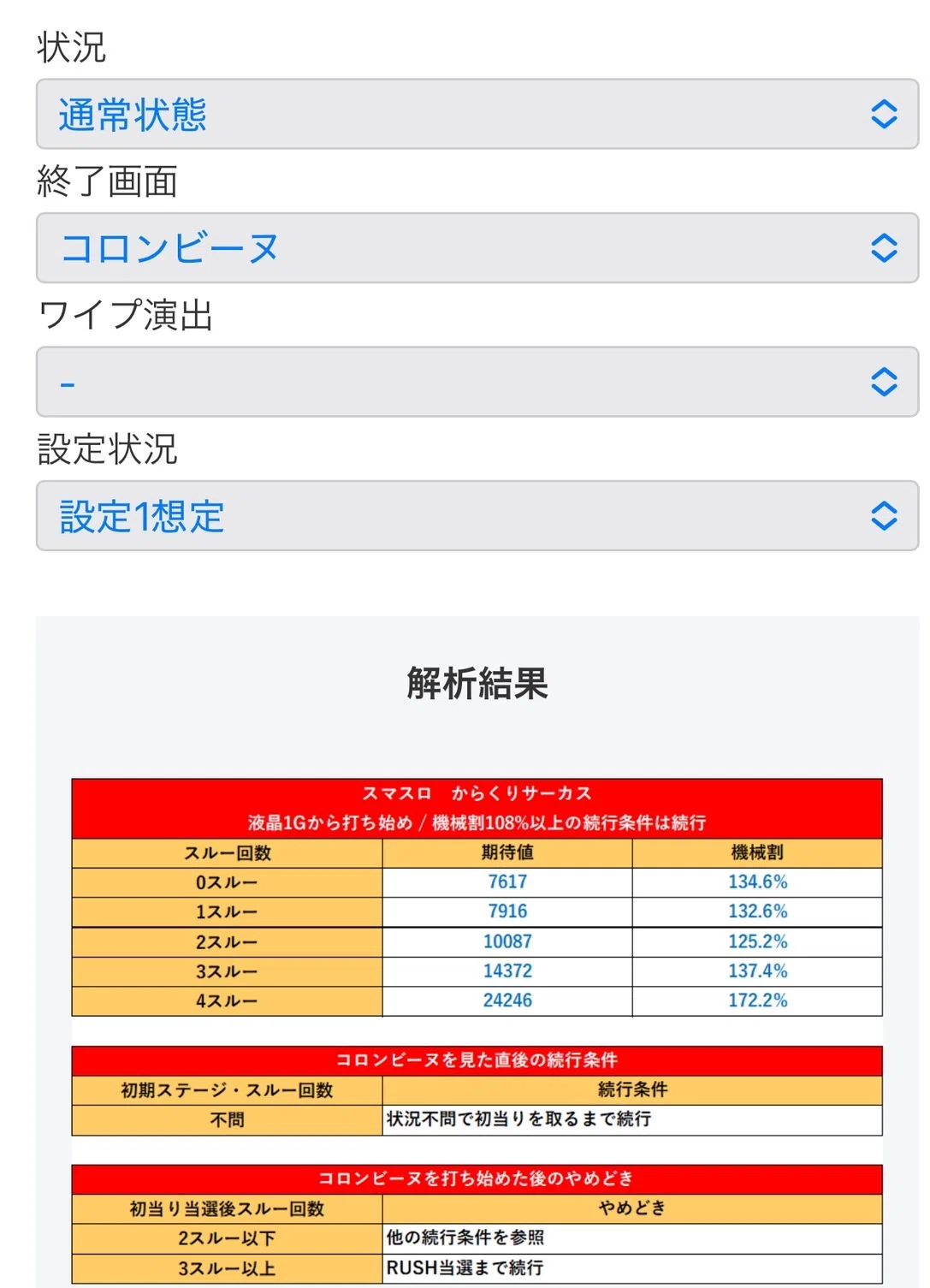 からくりサーカス超完全バイブル!!｜大量目視サンプルから複合示唆を