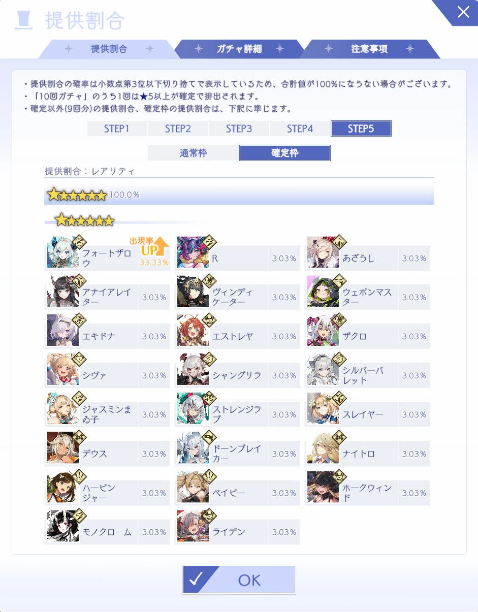 メンテは無事終了!新天使「フォートザロウ」降臨&HALOイベ開始!/ハーフアニバまでカウントダウン開始!ジュエルの準備は万端かい? ~【第 ...