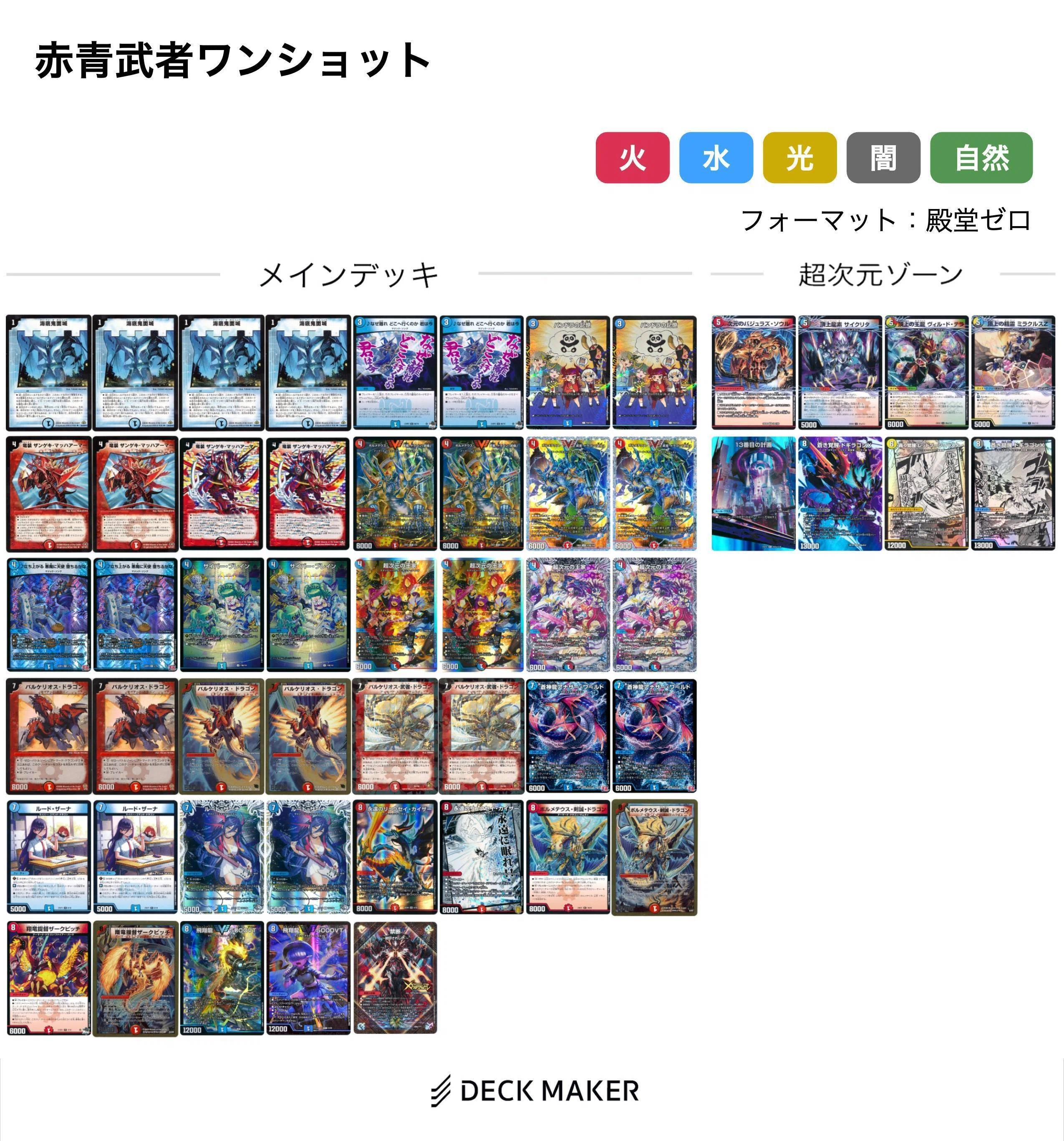 デュエマ ボルメテウスについて調べてみる 下｜風馬 成道