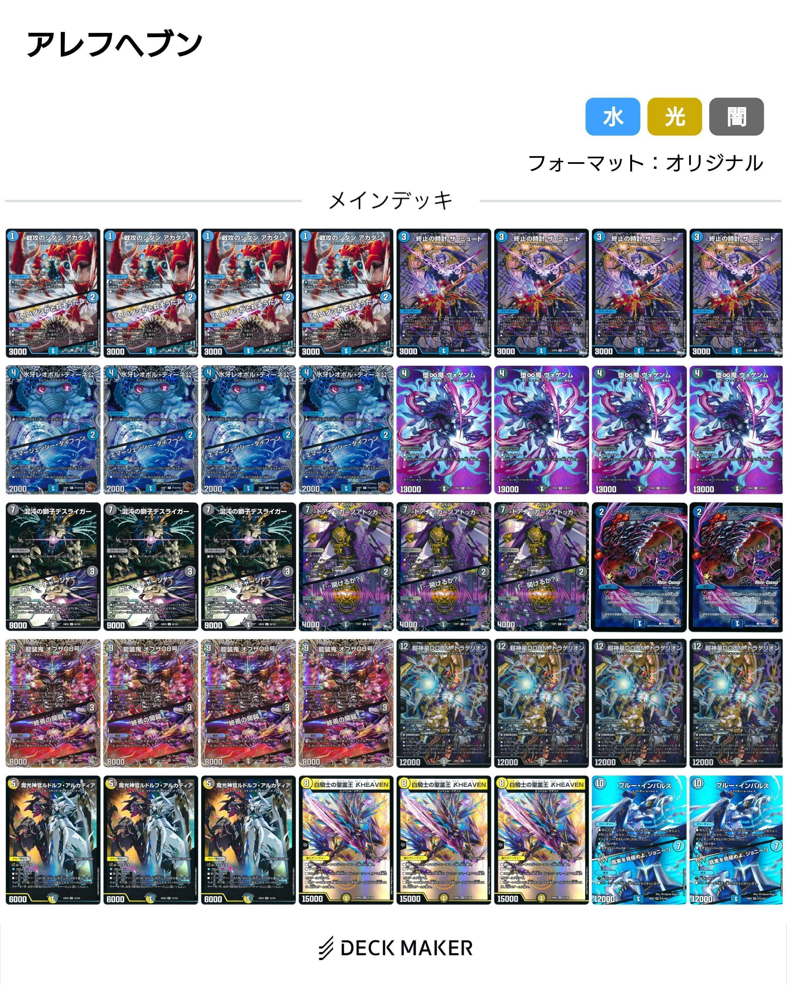 ペテンシーアレフヘブン、およびアレフヘブンデッキについての記録