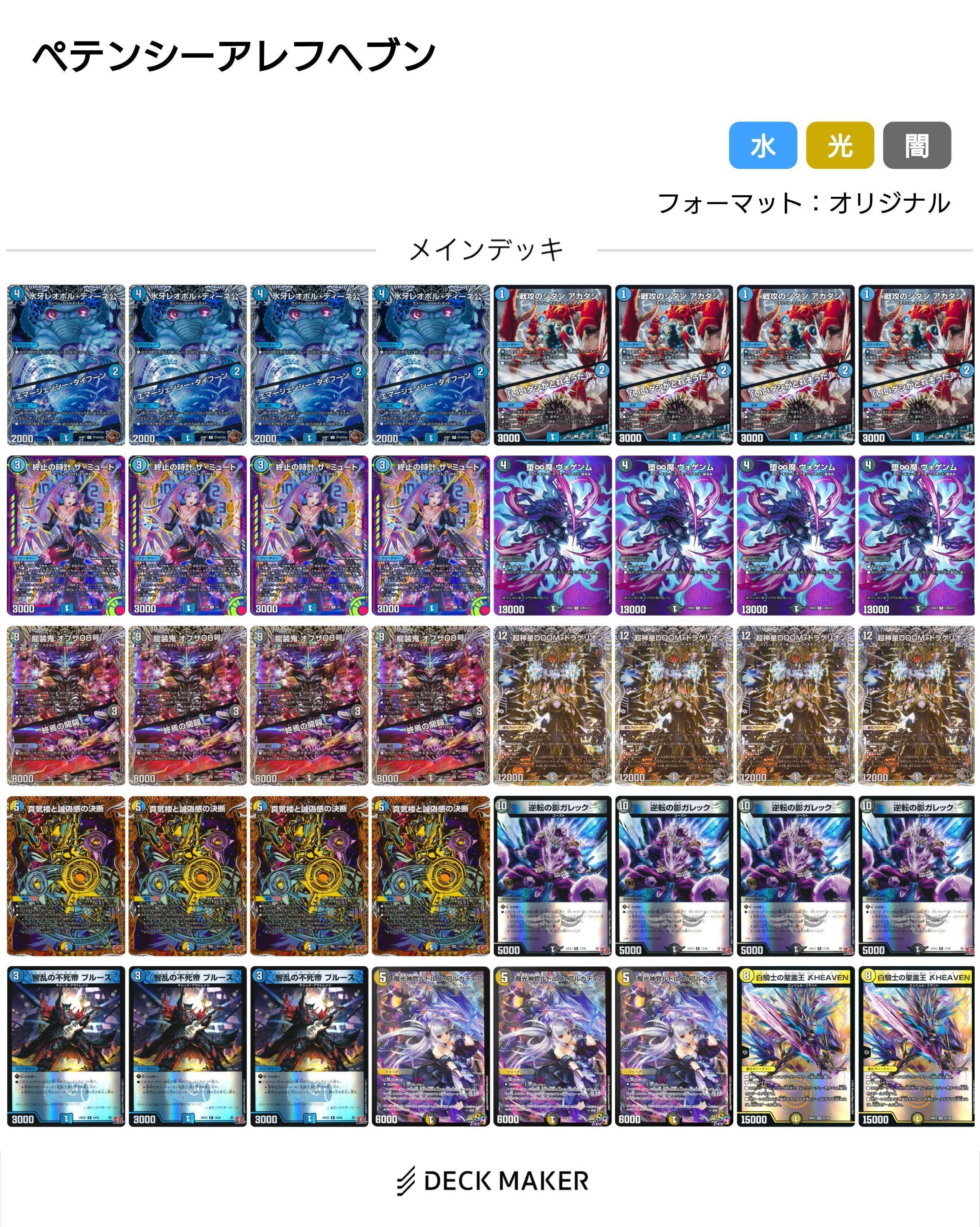 ペテンシーアレフヘブン、およびアレフヘブンデッキについての記録