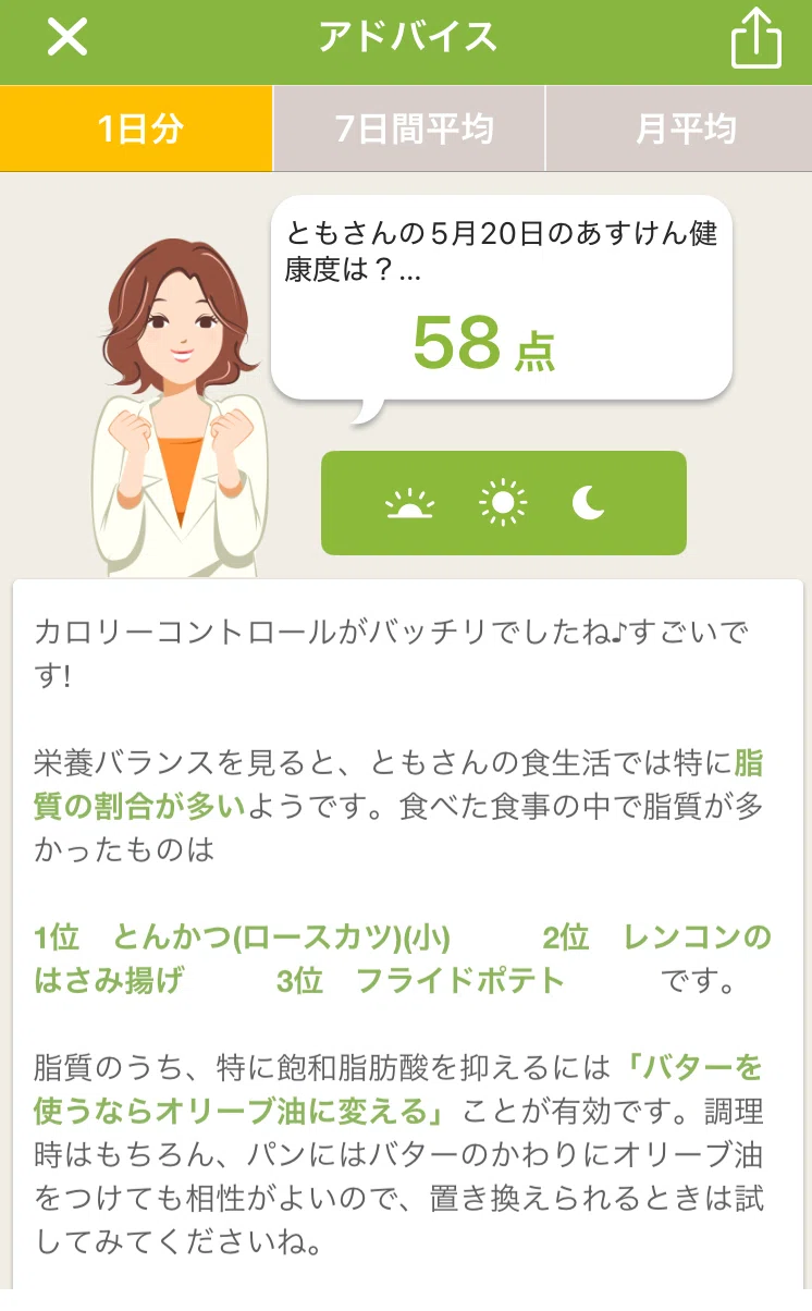 【ダイエット49日目】晩ごはん抜きなのでちょっと減ったと思いきや? Day48の体重変化に一喜一憂|とも@おうちでダイエット