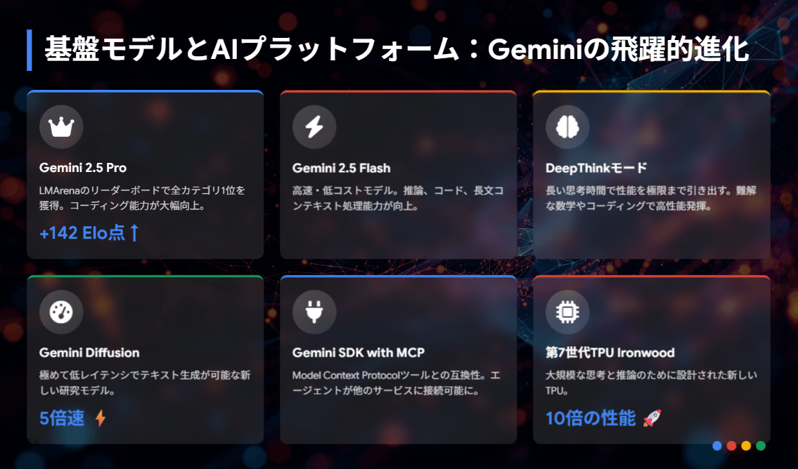 令和 おまとめ5点 全商連だより | 全商連